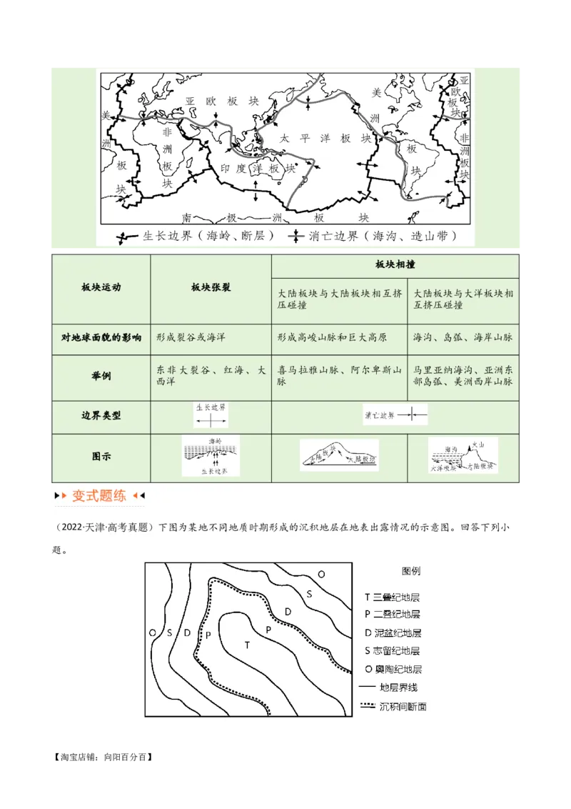 专题05地质地貌易错突破（4大易错）-备战2024年高考地理考试易错题（全国通用）（解析版）_新高考复习资料_2024年新高考复习资料_专项复习资料_教师版（含答案解析）