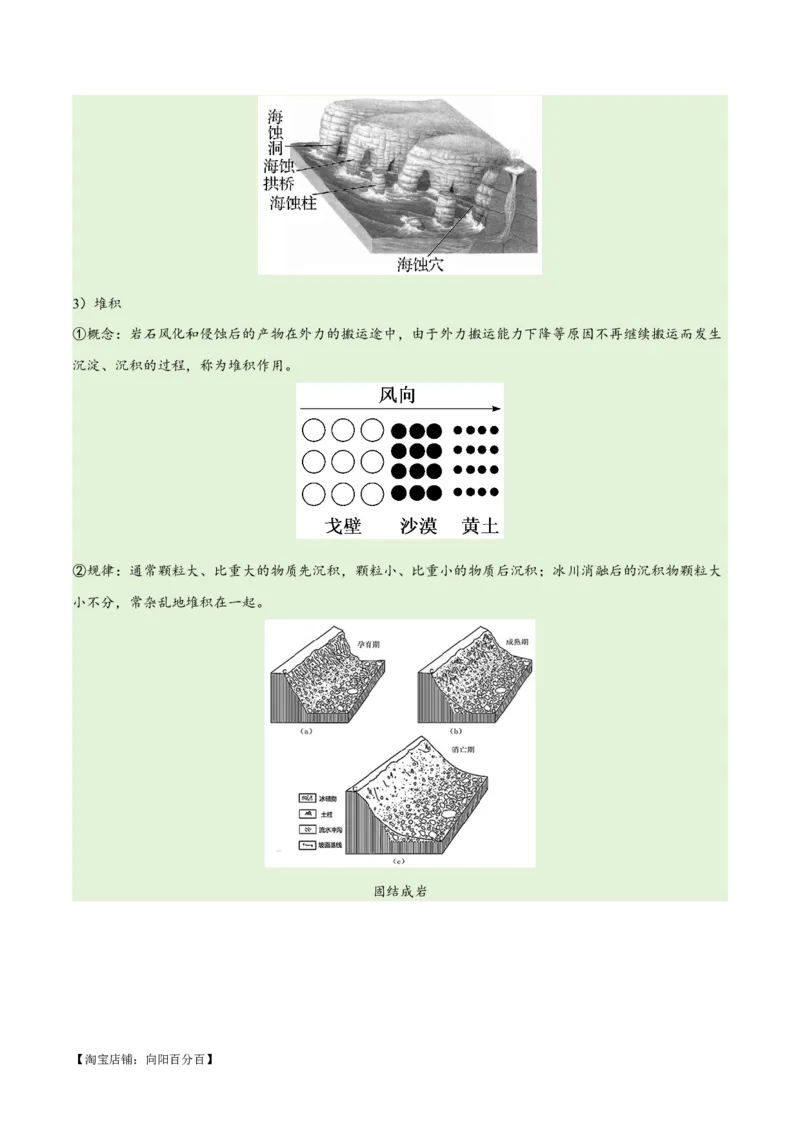 专题05地质地貌易错突破（4大易错）-备战2024年高考地理考试易错题（全国通用）（解析版）_新高考复习资料_2024年新高考复习资料_专项复习资料_教师版（含答案解析）