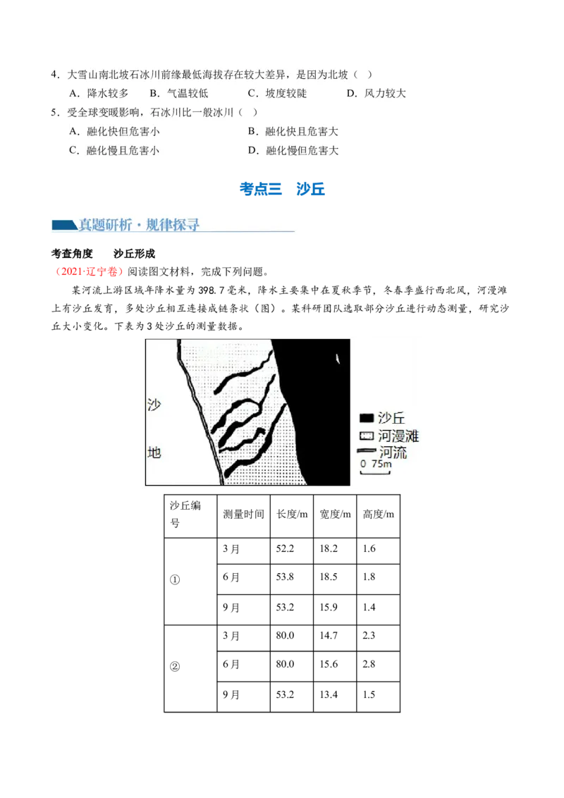 专题05微专题地貌演化过程、冰川地貌、沙丘（讲义）（原卷版）_新高考复习资料_2024年新高考复习资料_二轮复习资料_2024年高考地理二轮复习讲练测（新教材新高考）_配套讲义