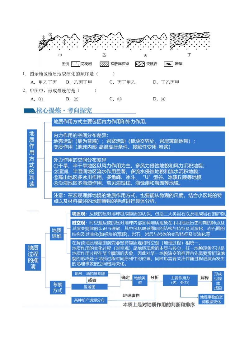 专题05微专题地貌演化过程、冰川地貌、沙丘（讲义）（原卷版）_新高考复习资料_2024年新高考复习资料_二轮复习资料_2024年高考地理二轮复习讲练测（新教材新高考）_配套讲义
