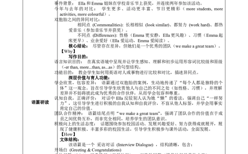 Unit3课时2SectionA（Pronunciation&2a-2e）（教学设计）_最新人教版英语八年级上册_新版_初中英语8上新更新第一套可选择_01.U1-U3.英语8上-教案+PPT课件+导学案+分层作业第1套_Unit3