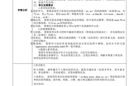 Unit3课时2SectionA（Pronunciation&2a-2e）（教学设计）_最新人教版英语八年级上册_新版_初中英语8上新更新第一套可选择_01.U1-U3.英语8上-教案+PPT课件+导学案+分层作业第1套_Unit3