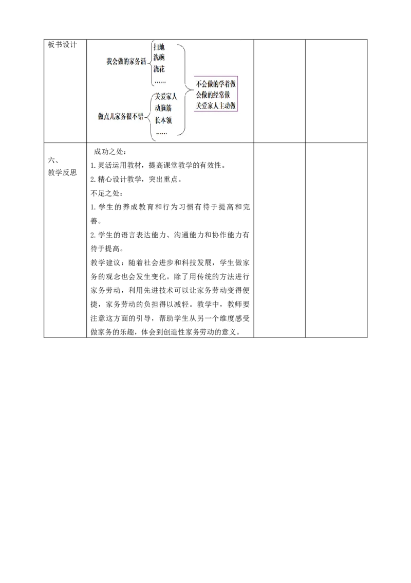 12学做家务活第一课时（教学设计）_26新一年级道法下册（统编版）_核心素养教案