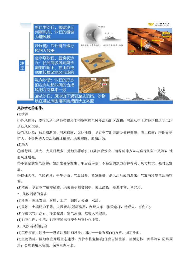 专题05地质运动规律（讲义）（原卷版）_新高考复习资料_2024年新高考复习资料_二轮复习资料_2024年高考地理二轮复习讲练测（新教材新高考）_配套讲义
