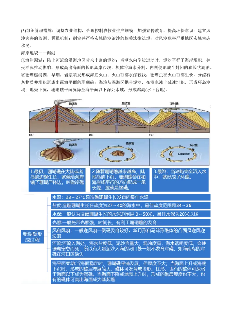 专题05地质运动规律（讲义）（原卷版）_新高考复习资料_2024年新高考复习资料_二轮复习资料_2024年高考地理二轮复习讲练测（新教材新高考）_配套讲义