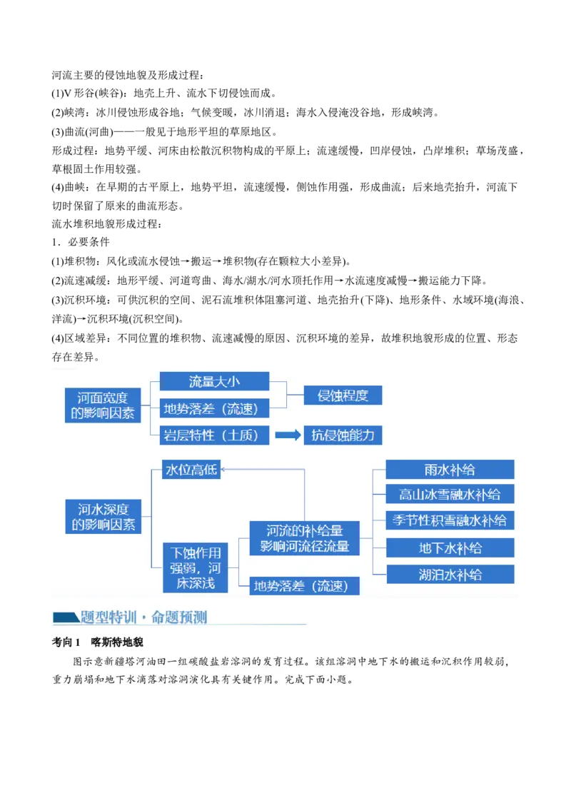专题05地质运动规律（讲义）（原卷版）_新高考复习资料_2024年新高考复习资料_二轮复习资料_2024年高考地理二轮复习讲练测（新教材新高考）_配套讲义