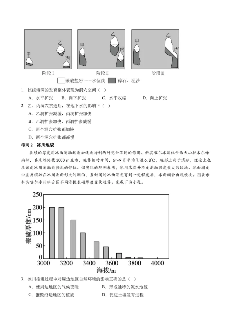 专题05地质运动规律（讲义）（原卷版）_新高考复习资料_2024年新高考复习资料_二轮复习资料_2024年高考地理二轮复习讲练测（新教材新高考）_配套讲义