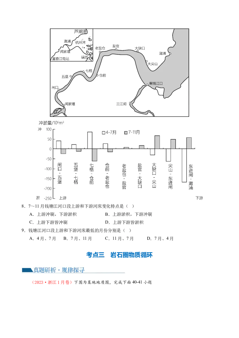 专题05地质运动规律（讲义）（原卷版）_新高考复习资料_2024年新高考复习资料_二轮复习资料_2024年高考地理二轮复习讲练测（新教材新高考）_配套讲义