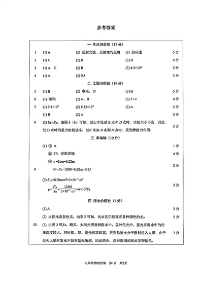 静安物理官方答案_0122026上海中考一模二模真题试卷_2026上海二模更新中1_静安
