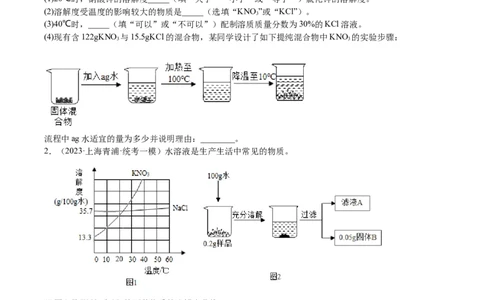 专题07简答题溶液题、压轴题（原卷版）_0122026上海中考一模二模真题试卷_2025-2012年_5.上海中考化学一模二模（12-24）_一模_2023年上海市中考化学一模试卷（15区）