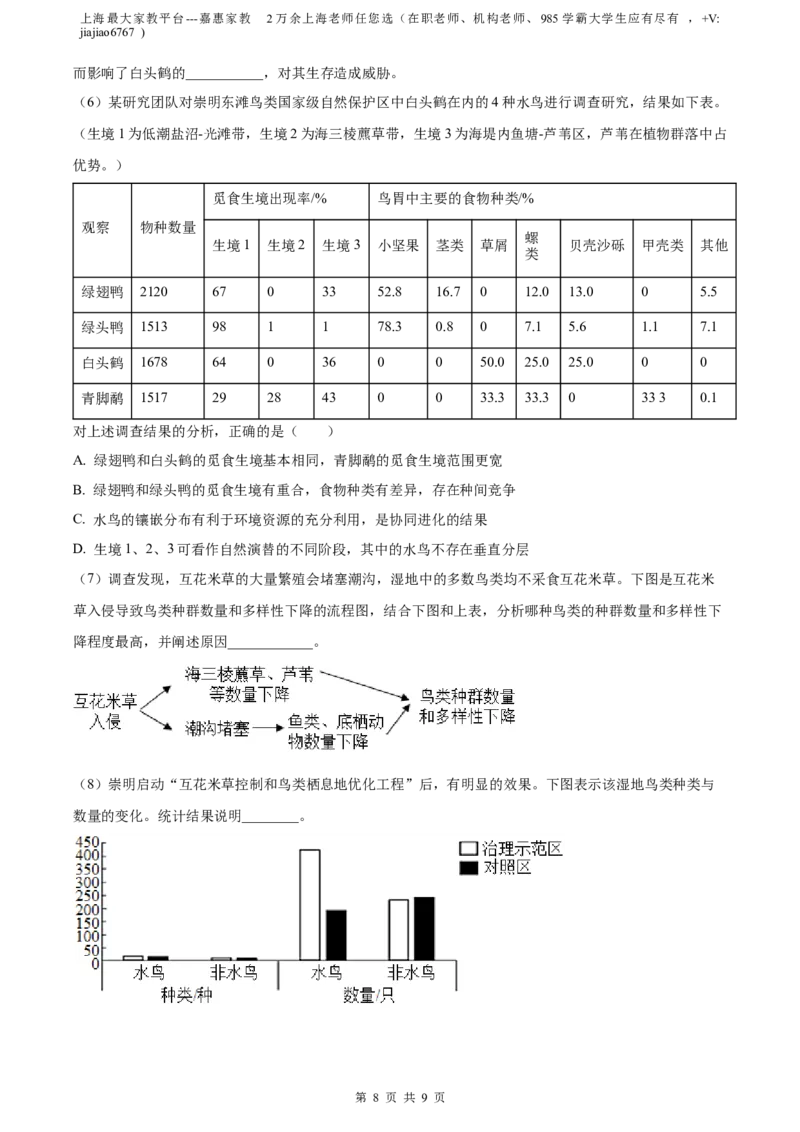 精品解析：2023届上海市徐汇区高三二模生物试题（原卷版）_0122026上海中考一模二模真题试卷_2026年上海一模_上海1500初中高中试卷_高中_高三_模拟卷_生物
