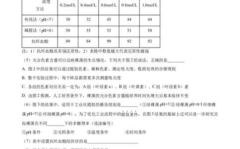 精品解析：2023届上海市徐汇区高三二模生物试题（原卷版）_0122026上海中考一模二模真题试卷_2026年上海一模_上海1500初中高中试卷_高中_高三_模拟卷_生物