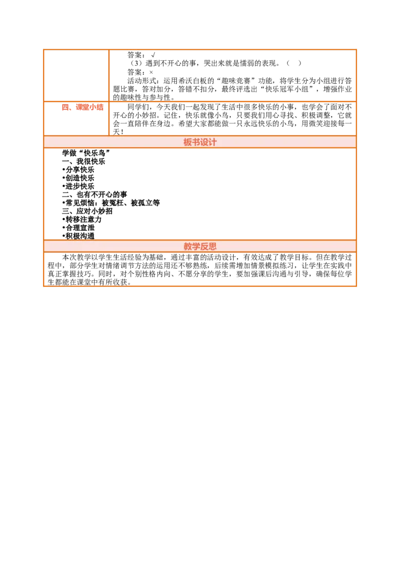 2.1《学做&ldquo;快乐鸟&rdquo;&mdash;&mdash;我很快乐也有不开心的事》教案设计(1)(1)_26新二年级道法下册（统编版）_版本一_部编版道德与法治2下_2026春新版_第三套-wu_01课件+教案+习题第1套