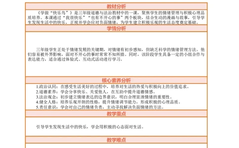 2.1《学做&ldquo;快乐鸟&rdquo;&mdash;&mdash;我很快乐也有不开心的事》教案设计(1)(1)_26新二年级道法下册（统编版）_版本一_部编版道德与法治2下_2026春新版_第三套-wu_01课件+教案+习题第1套