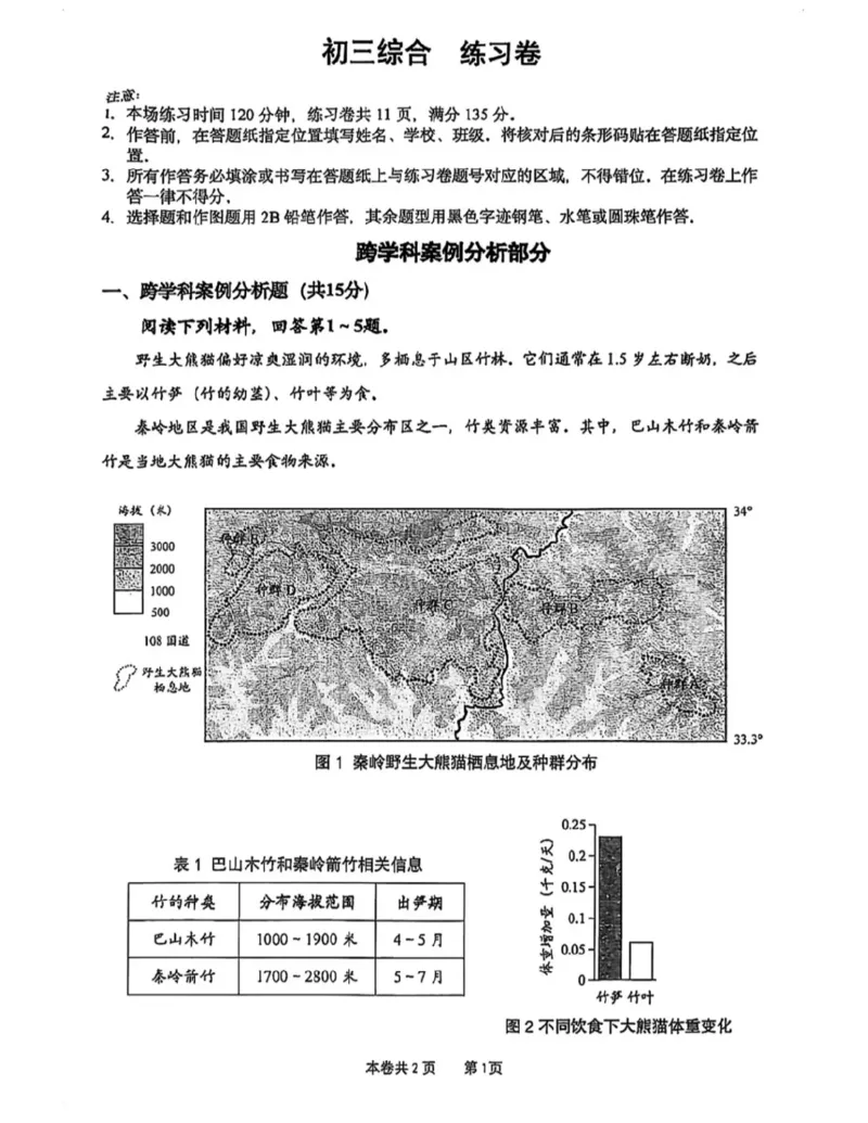 虹口二模跨学科试卷_0122026上海中考一模二模真题试卷_2026上海二模更新中1_虹口