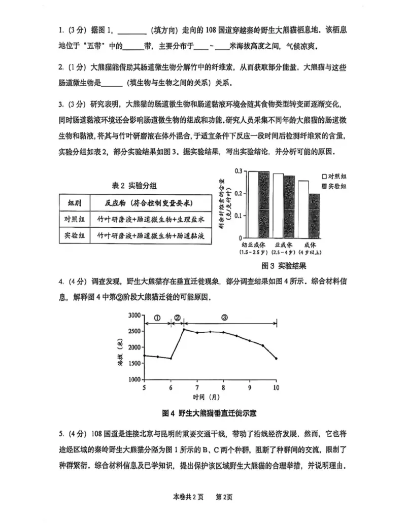 虹口二模跨学科试卷_0122026上海中考一模二模真题试卷_2026上海二模更新中1_虹口