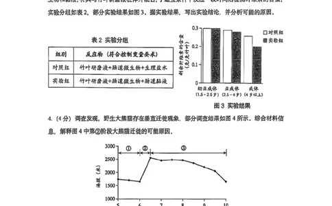 虹口二模跨学科试卷_0122026上海中考一模二模真题试卷_2026上海二模更新中1_虹口