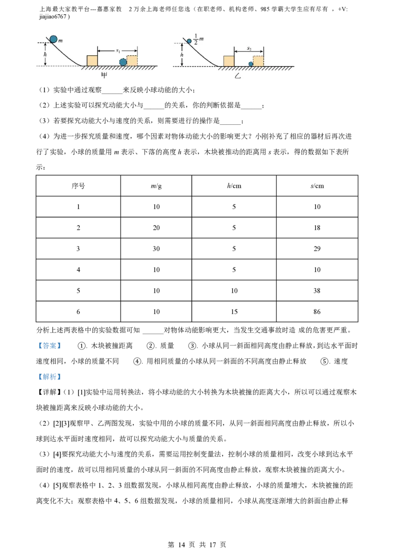 精品解析：上海曹杨中学2022-2023学年八年级下学期期中物理试题（解析版）_0122026上海中考一模二模真题试卷_2026年上海一模_上海1500初中高中试卷_初中_八年级_下学期_2：期中