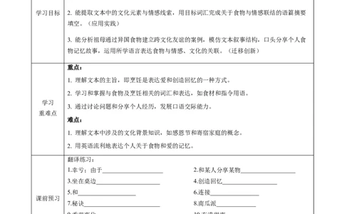 Unit5课时4SectionB（1a-1f）（导学案）英语人教版2024八年级上册_0827153936_最新人教版英语八年级上册_新版_初中英语8上新更新第二套可选择_01课件+教案+导学案+分层作业_3导学案