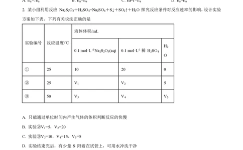 精品解析：上海市南洋模范中学2022-2023学年高二上学期线上期末考试化学试题（原卷版）_0122026上海中考一模二模真题试卷_2026年上海一模_上海1500初中高中试卷_高中_高二_上学期
