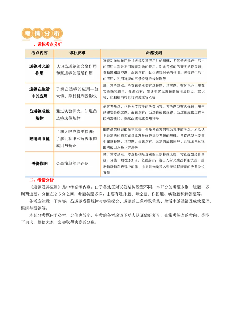 专题03透镜及其应用（讲义）（原卷版）_8、物理总复习_8.中考物理总复习_2024年中考复习资料_一轮复习资料_完2024年中考物理一轮复习课件+讲义+练习（全国通用）