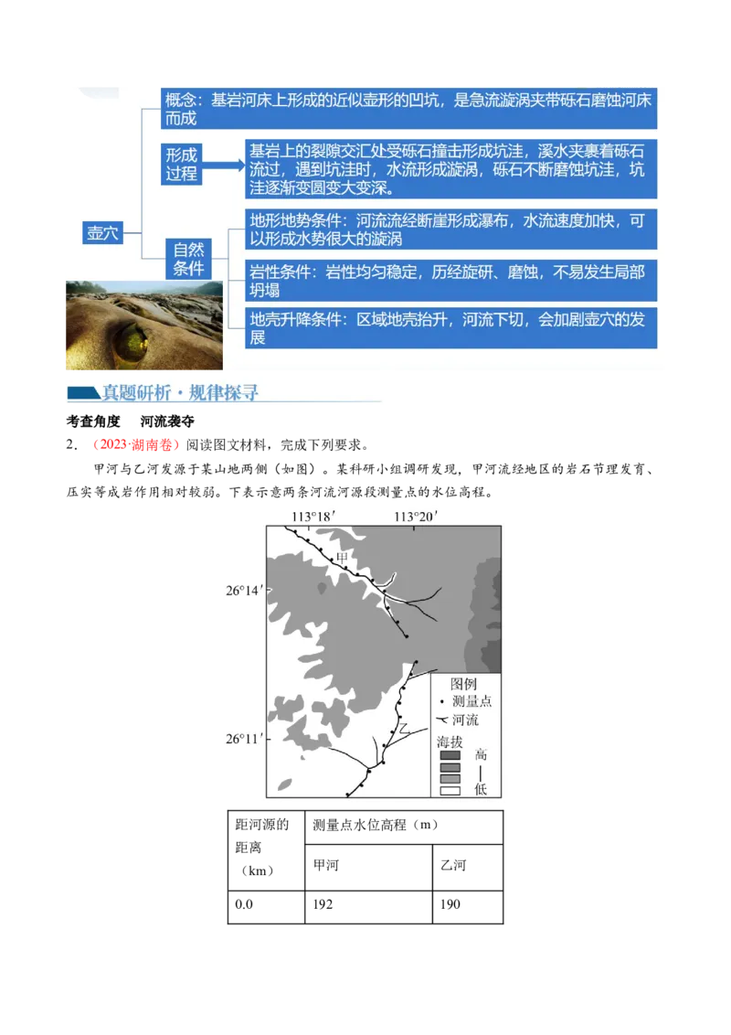 专题05微专题河流冲淤平衡、特殊河流地貌、海岸线的变迁（讲义）（原卷版）_新高考复习资料_2024年新高考复习资料_二轮复习资料_2024年高考地理二轮复习讲练测（新教材新高考）
