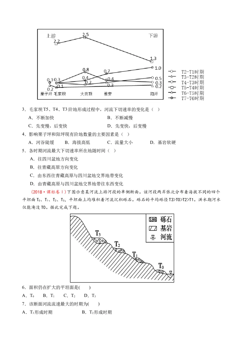 专题05微专题河流冲淤平衡、特殊河流地貌、海岸线的变迁（讲义）（原卷版）_新高考复习资料_2024年新高考复习资料_二轮复习资料_2024年高考地理二轮复习讲练测（新教材新高考）