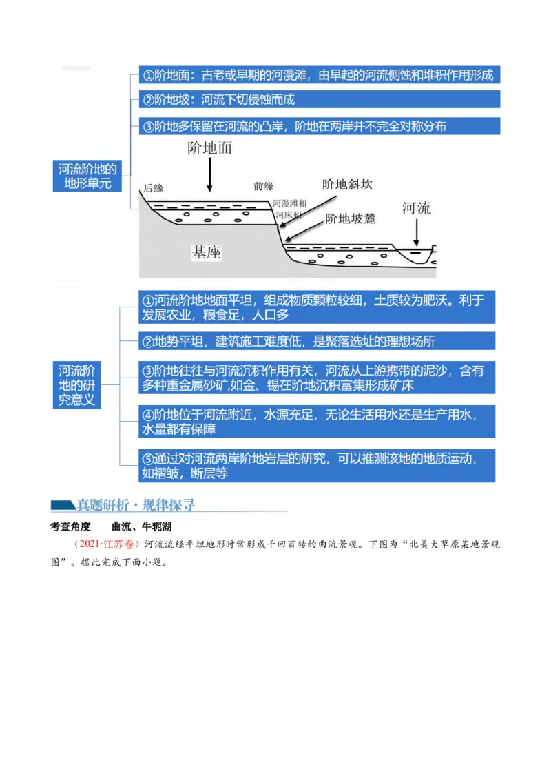 专题05微专题河流冲淤平衡、特殊河流地貌、海岸线的变迁（讲义）（原卷版）_新高考复习资料_2024年新高考复习资料_二轮复习资料_2024年高考地理二轮复习讲练测（新教材新高考）