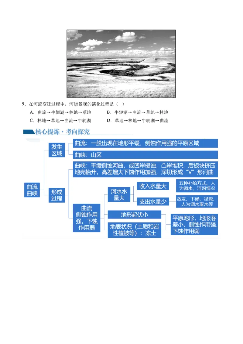 专题05微专题河流冲淤平衡、特殊河流地貌、海岸线的变迁（讲义）（原卷版）_新高考复习资料_2024年新高考复习资料_二轮复习资料_2024年高考地理二轮复习讲练测（新教材新高考）