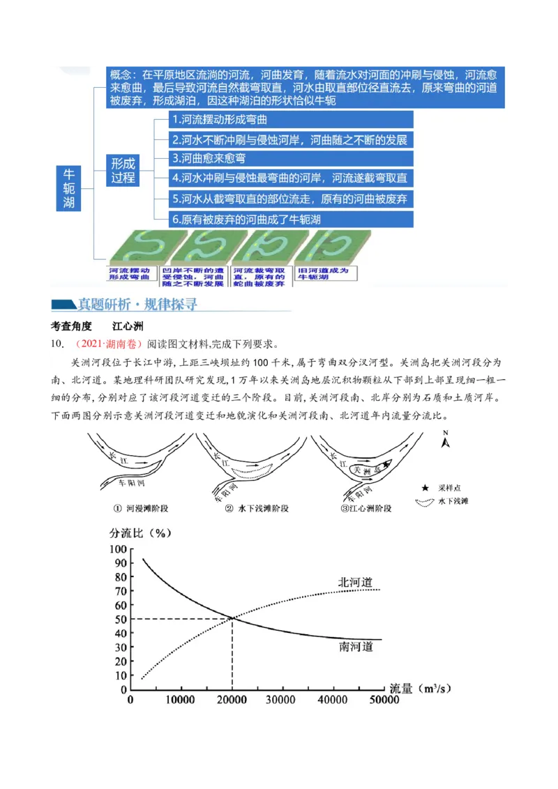 专题05微专题河流冲淤平衡、特殊河流地貌、海岸线的变迁（讲义）（原卷版）_新高考复习资料_2024年新高考复习资料_二轮复习资料_2024年高考地理二轮复习讲练测（新教材新高考）