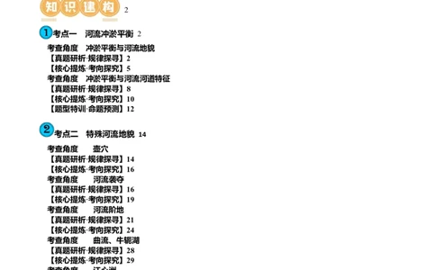专题05微专题河流冲淤平衡、特殊河流地貌、海岸线的变迁（讲义）（原卷版）_新高考复习资料_2024年新高考复习资料_二轮复习资料_2024年高考地理二轮复习讲练测（新教材新高考）