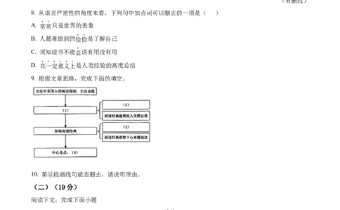 精品解析：上海市长宁区2023-2024学年九年级上学期期末（暨中考一模）语文试题（原卷版）_0122026上海中考一模二模真题试卷_2025-2012年_1.上海中考语文一模二模（14-24）_一模
