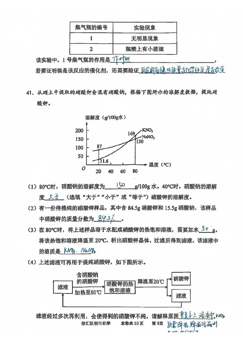 解析徐汇区初三一模化学解析_0122026上海中考一模二模真题试卷_2025-2012年_6.2025年上海一模_分科目整理（试卷及答案）英语听力音频在这里_化学_答案