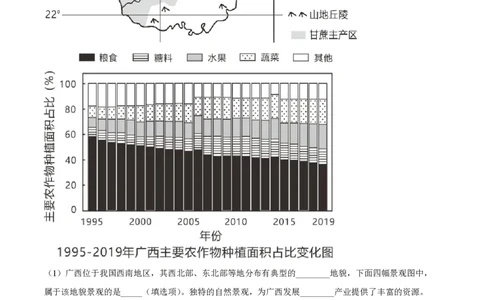 精品解析：上海市奉贤区致远高级中学2022-2023学年高一下学期期末地理试题（原卷版）_0122026上海中考一模二模真题试卷_2026年上海一模_上海1500初中高中试卷_高中_高一_下学期_3：期末