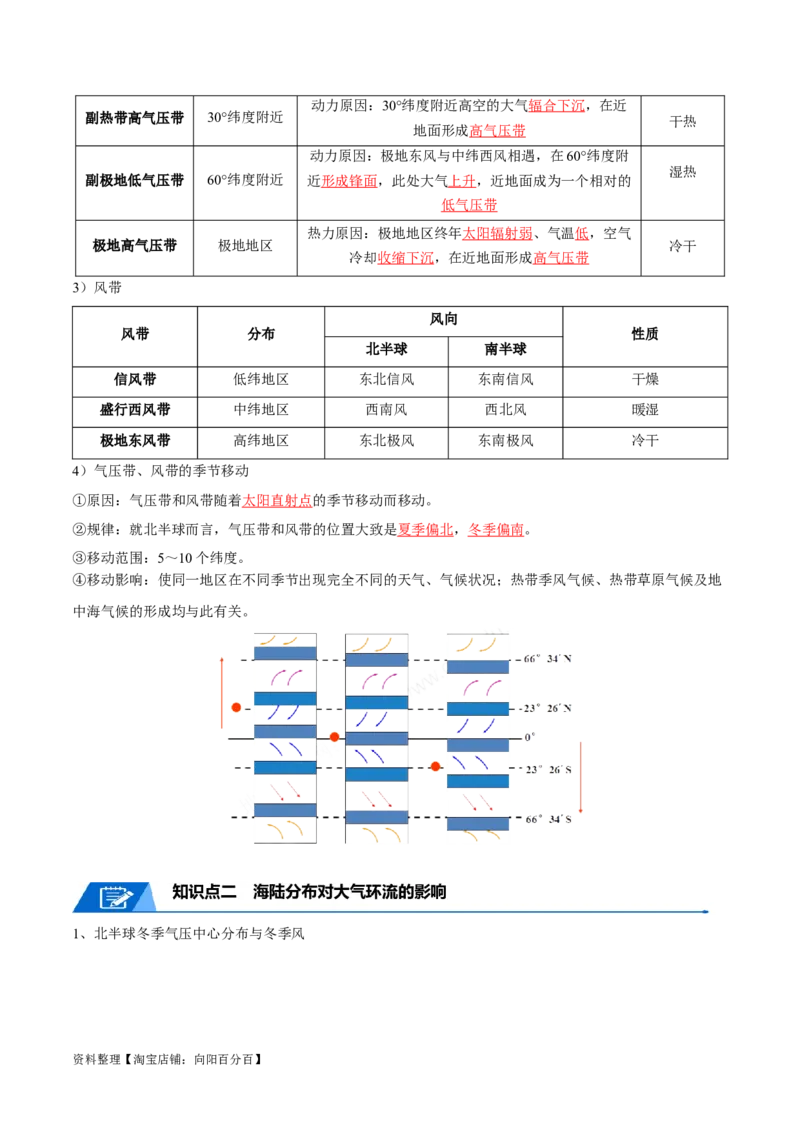 专题05大气环流与气候-口袋书2024年高考地理一轮复习知识清单_新高考复习资料_2024年新高考复习资料_一轮复习资料_完口袋书2024年高考地理一轮复习知识清单