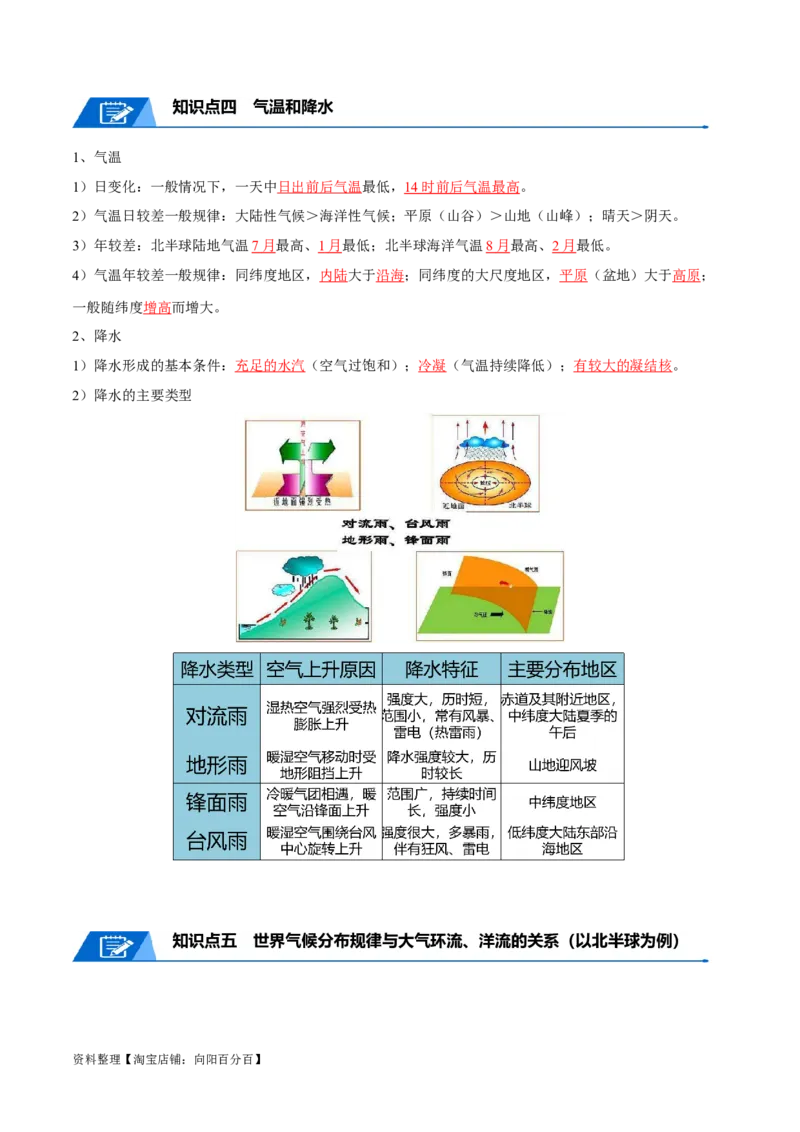 专题05大气环流与气候-口袋书2024年高考地理一轮复习知识清单_新高考复习资料_2024年新高考复习资料_一轮复习资料_完口袋书2024年高考地理一轮复习知识清单