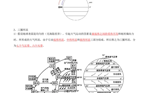 专题05大气环流与气候-口袋书2024年高考地理一轮复习知识清单_新高考复习资料_2024年新高考复习资料_一轮复习资料_完口袋书2024年高考地理一轮复习知识清单
