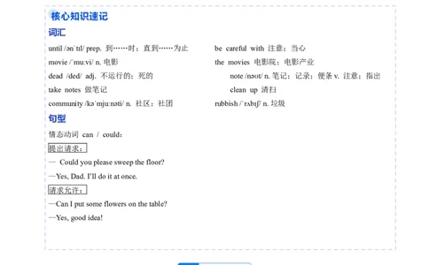 Unit2课时3SectionA（GrammarFocus）（分层作业）（解析版）_最新人教版英语八年级上册_新版_初中英语8上新更新第二套可选择_02课件+配套练习