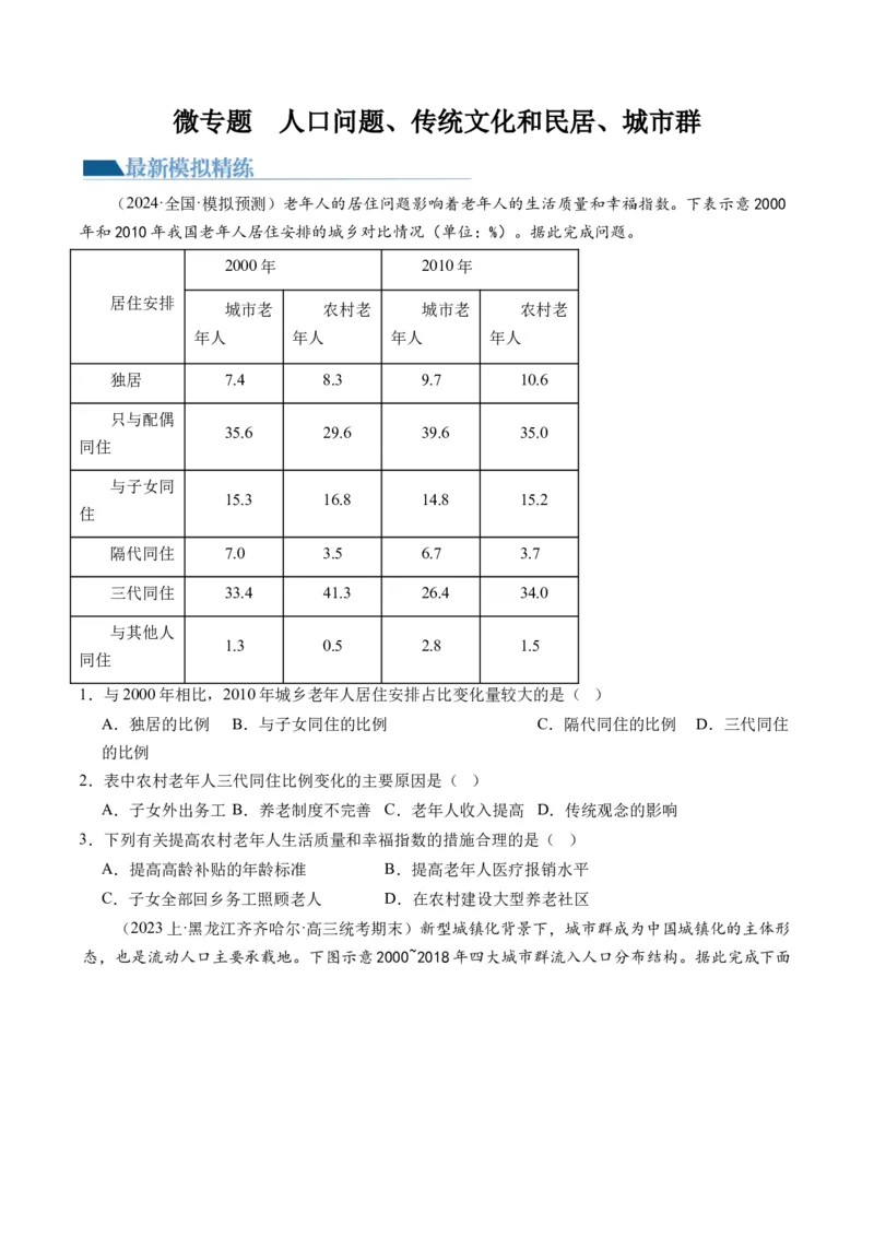 专题08微专题人口问题、传统文化和民居、城市群（练习）（原卷版）_新高考复习资料_2024年新高考复习资料_二轮复习资料_2024年高考地理二轮复习讲练测（新教材新高考）_配套练习