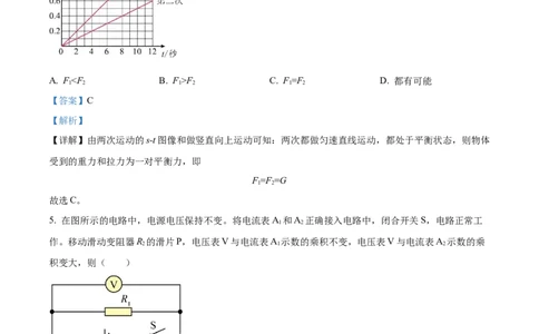 精品解析：2023年上海市嘉定区中考二模（2022-2023学年九年级下学期学习能力诊断）物理试题（解析版）_0122026上海中考一模二模真题试卷_2025-2012年_4.上海中考物理一模二模（14-24）