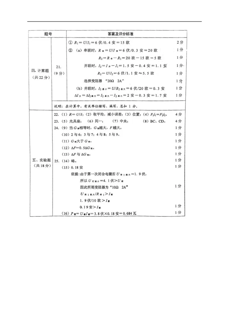 上海市黄浦区2015届九年级4月质量调研（二模）物理试题及答案（word版）_0122026上海中考一模二模真题试卷_2025-2012年_4.上海中考物理一模二模（14-24）_二模