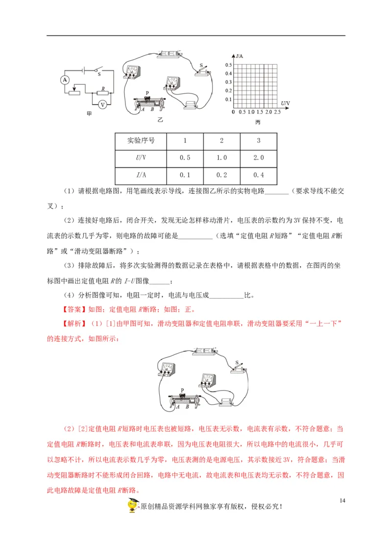 专项五电流与电压和电阻关系、电阻测量（解析版）_8、物理总复习_8.中考物理总复习_2022年中考复习资料_三年（2019-2021）中考真题物理分项汇编（全国通用）