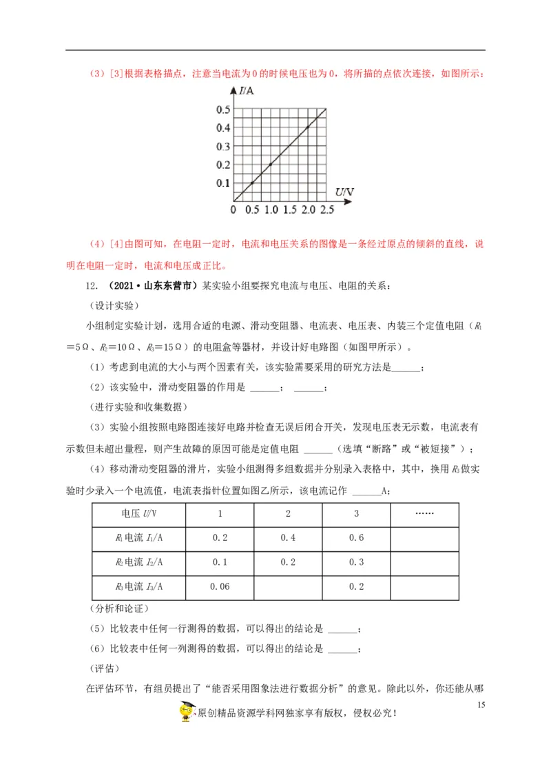 专项五电流与电压和电阻关系、电阻测量（解析版）_8、物理总复习_8.中考物理总复习_2022年中考复习资料_三年（2019-2021）中考真题物理分项汇编（全国通用）
