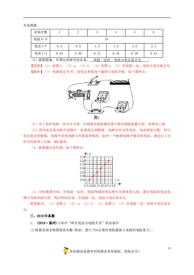 专项五电流与电压和电阻关系、电阻测量（解析版）_8、物理总复习_8.中考物理总复习_2022年中考复习资料_三年（2019-2021）中考真题物理分项汇编（全国通用）