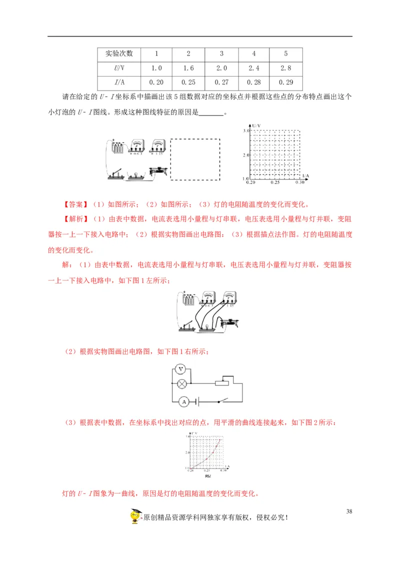 专项五电流与电压和电阻关系、电阻测量（解析版）_8、物理总复习_8.中考物理总复习_2022年中考复习资料_三年（2019-2021）中考真题物理分项汇编（全国通用）