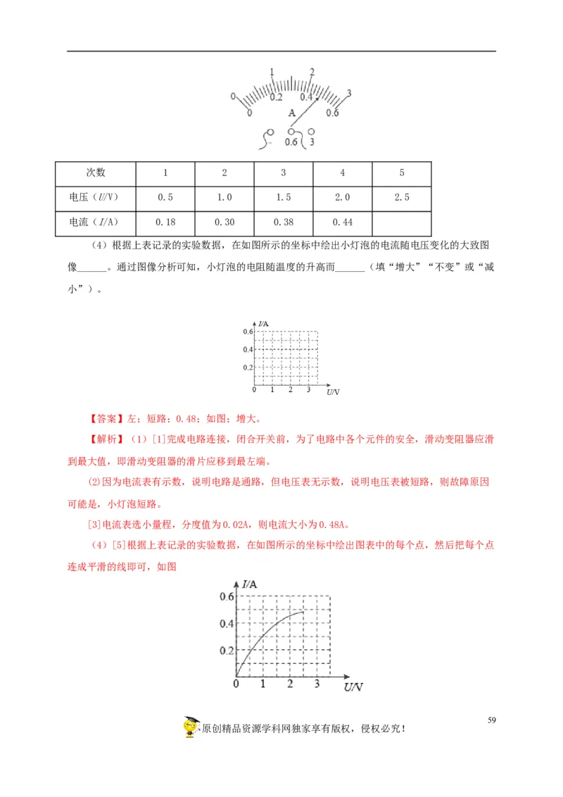 专项五电流与电压和电阻关系、电阻测量（解析版）_8、物理总复习_8.中考物理总复习_2022年中考复习资料_三年（2019-2021）中考真题物理分项汇编（全国通用）