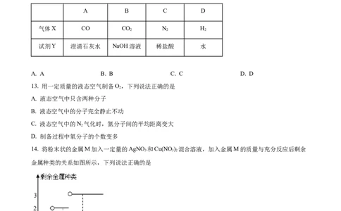 精品解析：2023年上海市徐汇区中考二模化学试题（原卷版）_0122026上海中考一模二模真题试卷_2025-2012年_5.上海中考化学一模二模（12-24）_二模_2023年上海市中考化学二模试卷（15份）