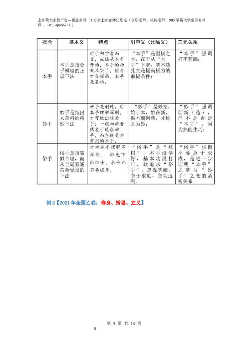 作文真题24篇之3-深圳一模作文指导话题&ldquo;冲浪&rdquo;_0122026上海中考一模二模真题试卷_2026年上海一模_上海1500初中高中试卷_高中_高三_杂七杂八_作文真题汇编