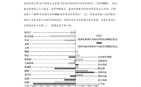 专题24保障国家安全的资源环境战略与行动_新高考复习资料_2022年新高考复习资料_2022年高考地理全二轮复习高频考点热点专项突破训练