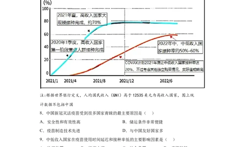 专题24保障国家安全的资源环境战略与行动_新高考复习资料_2022年新高考复习资料_2022年高考地理全二轮复习高频考点热点专项突破训练